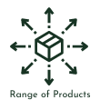 Range Of Products 2